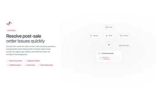 Revoa: Fulfillment + Analytics screenshot