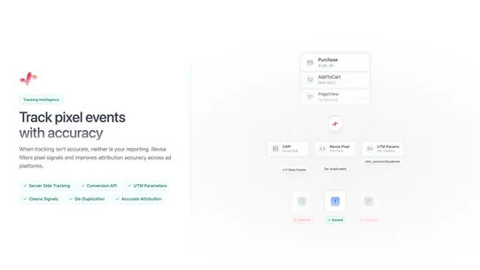 Revoa: Fulfillment + Analytics screenshot