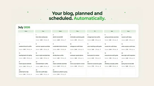 Leafpad AI SEO Blog Autopilot screenshot