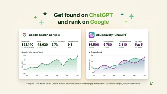 Leafpad AI SEO Blog Autopilot screenshot