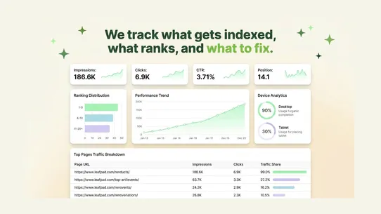 Leafpad AI SEO Blog Autopilot screenshot