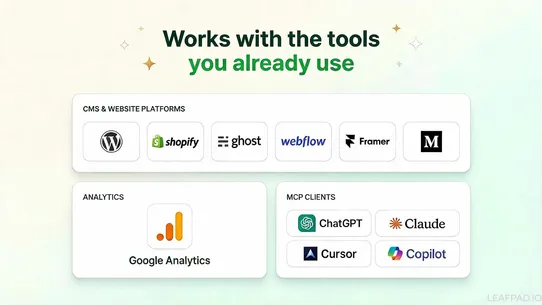 Leafpad AI SEO Blog Autopilot screenshot
