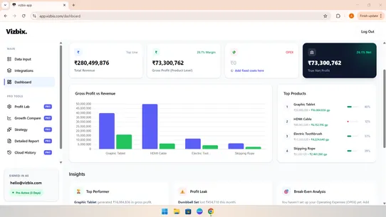 Vizbix Profit Optimizer screenshot