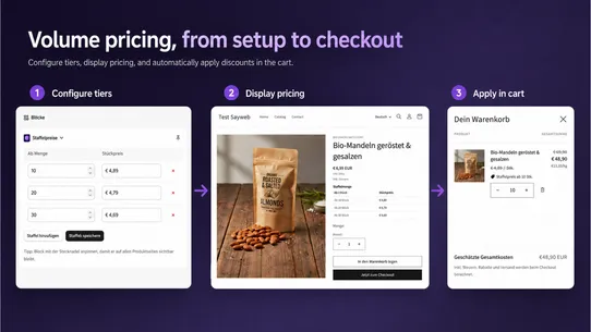 SW: Individual Quantity Tiers screenshot