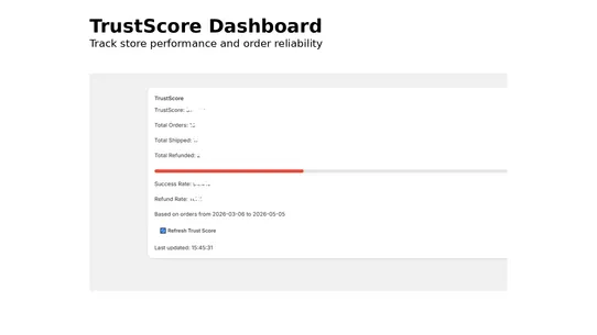 Trust‑Score screenshot