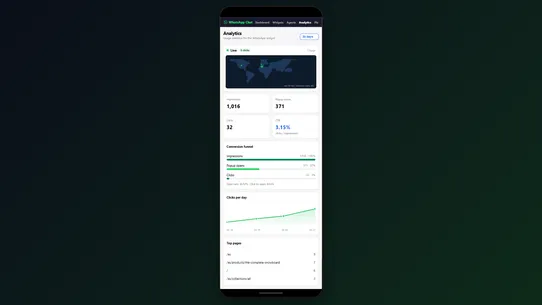 WhatsBoost ‑ WhatsApp Chat screenshot