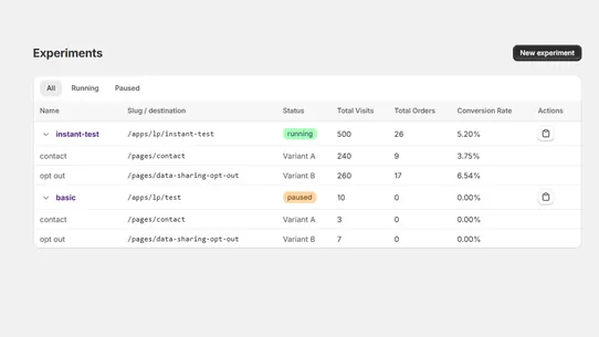 ServerSideSplitter ‑ A/B Test screenshot