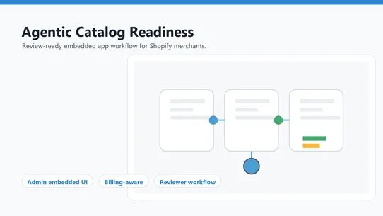 Agentic Catalog Readiness screenshot