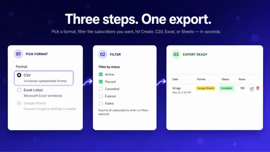 SubsExport: Unified Exports screenshot
