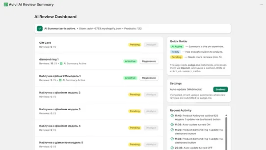 Avivi AI Review Summary screenshot