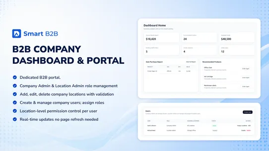 SmartB2B screenshot