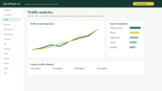 RivalWatch AI screenshot