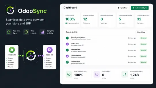 OdooSync ‑ Odoo ERP Sync screenshot