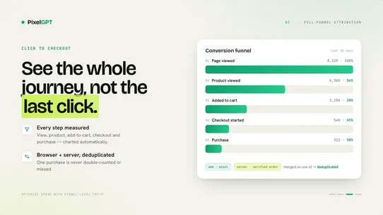 PixelGPT ‑ ChatGPT Ad Tracking screenshot