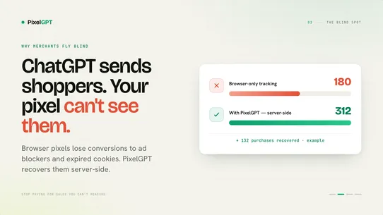PixelGPT ‑ ChatGPT Ad Tracking screenshot