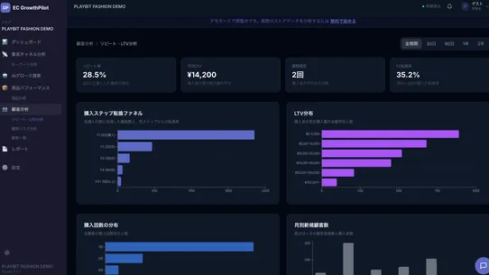 EC GrowthPilot｜AI分析・売上・顧客・KPI screenshot