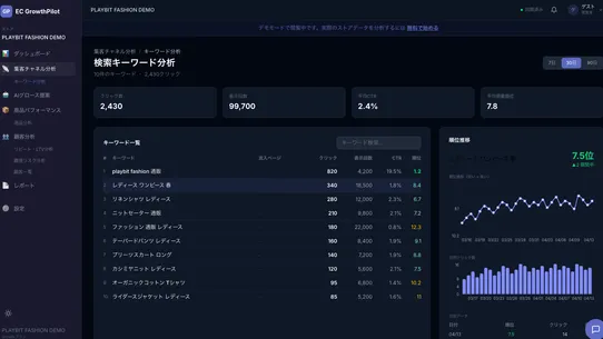 EC GrowthPilot｜AI分析・売上・顧客・KPI screenshot