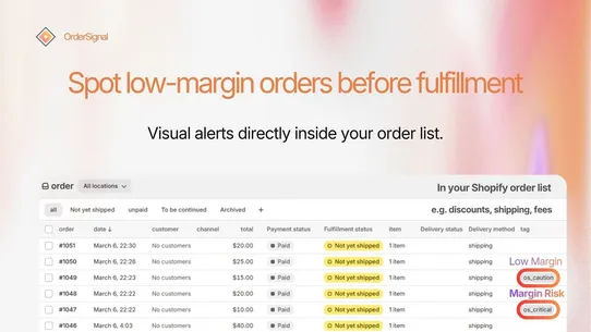 OrderSignal ‑ Margin Alerts screenshot