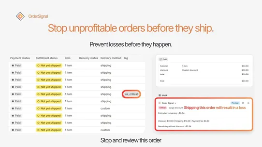 OrderSignal ‑ Margin Alerts screenshot