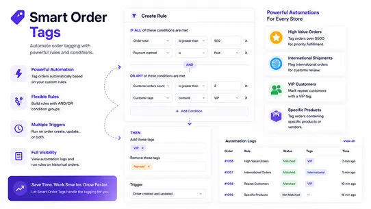 Smart Order Tags screenshot