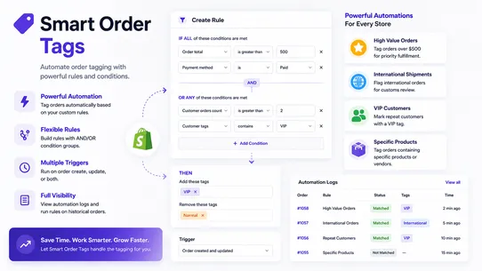 Smart Order Tags screenshot