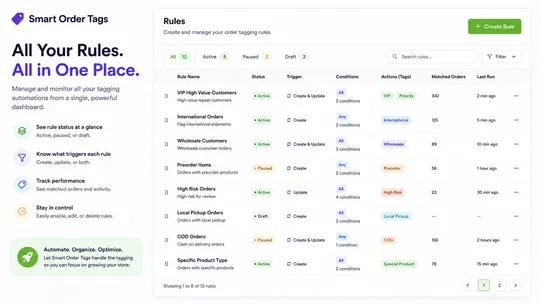 Smart Order Tags screenshot