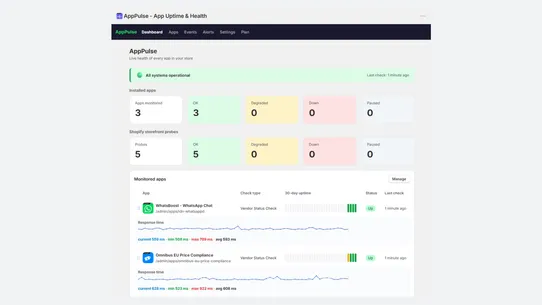 AppPulse App Uptime &amp; Health screenshot