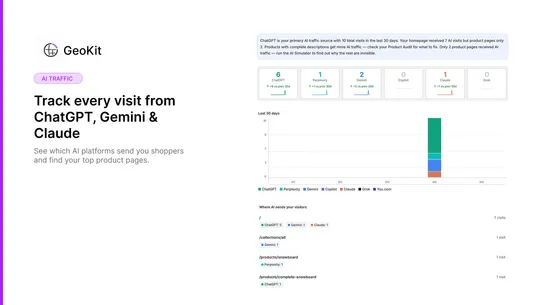 GEOKit: Rank in AI Shopping screenshot