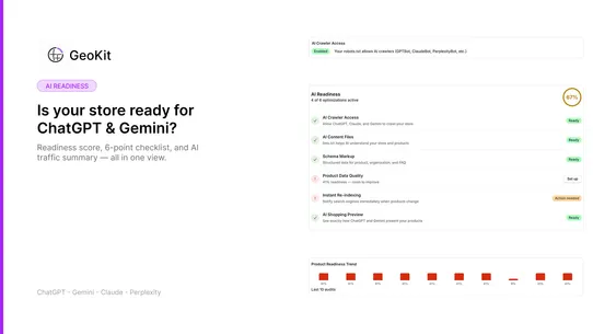 GEOKit: Rank in AI Shopping screenshot