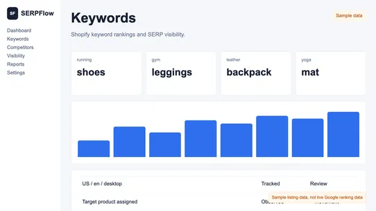 SERPFlow screenshot
