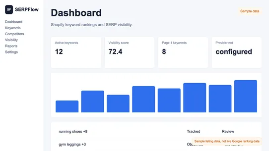 SERPFlow screenshot