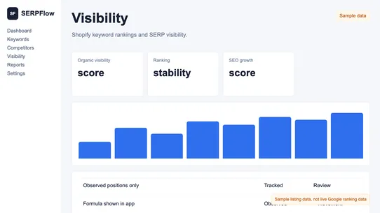 SERPFlow screenshot