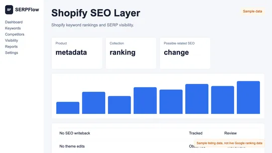 SERPFlow screenshot