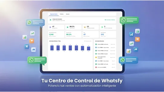 Whatsfy Bridge screenshot