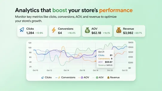 Arquelo: Upsells &amp; Storefront screenshot