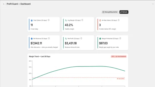 Profit Guard: COGS &amp; Margin screenshot