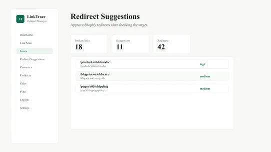 LinkTrace Redirect Manager screenshot