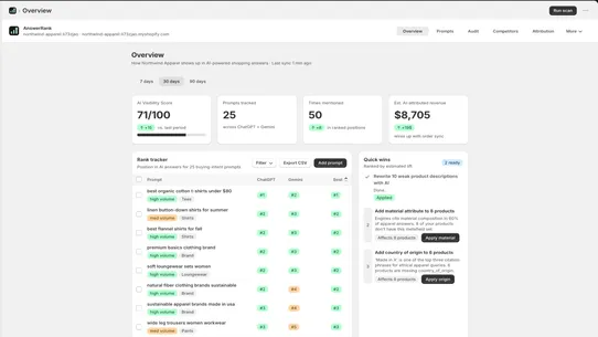 AnswerRank screenshot