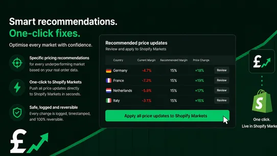 Marginboost screenshot