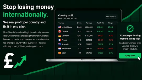 Marginboost screenshot