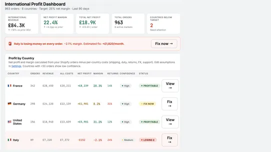 Marginboost screenshot