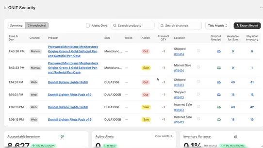 ONIT Security screenshot