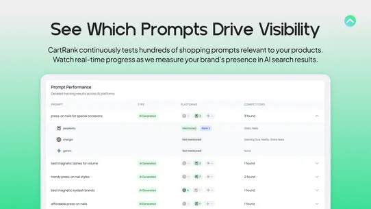CartRank AI Search Visibility screenshot