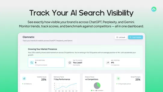 CartRank AI Search Visibility screenshot