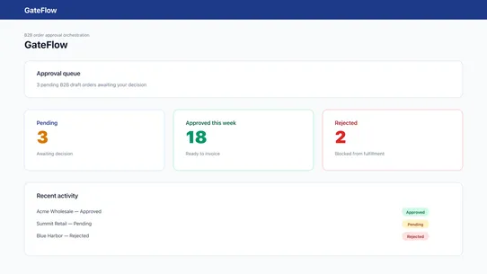 GateFlow ‑ Ship &amp; Orders screenshot