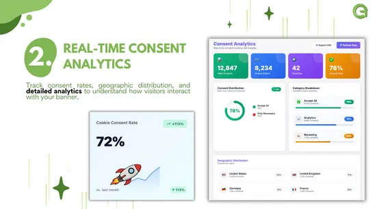 AI GDPR Compliance Manager screenshot