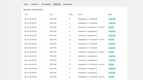 StockLock screenshot