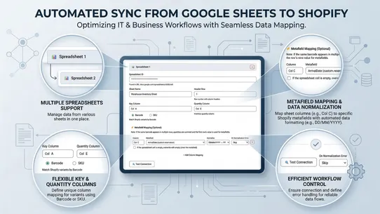 Sync Master: Sheets Inventory screenshot