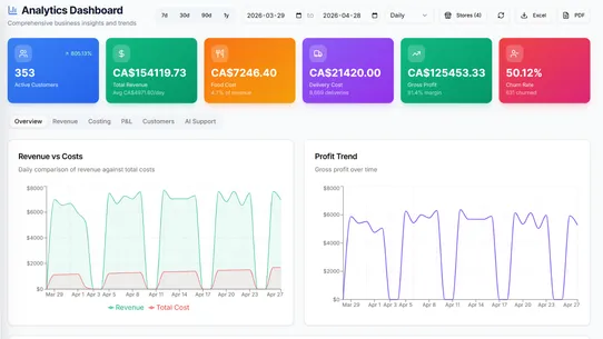 PlateOS Operations screenshot