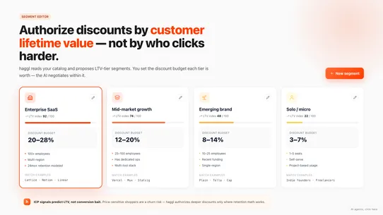 haggl.ai: Sell to AI Agents screenshot